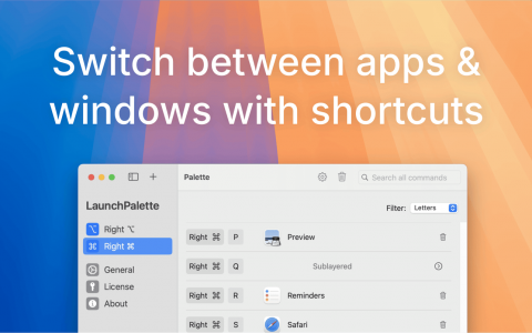 LaunchPalette for Mac：快捷键驱动的效率革新